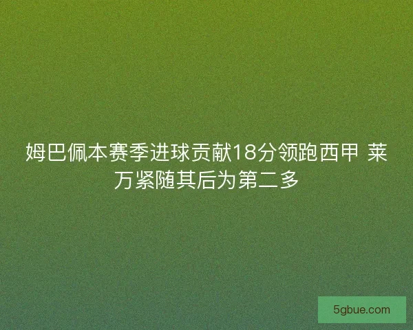 姆巴佩本赛季进球贡献18分领跑西甲 莱万紧随其后为第二多